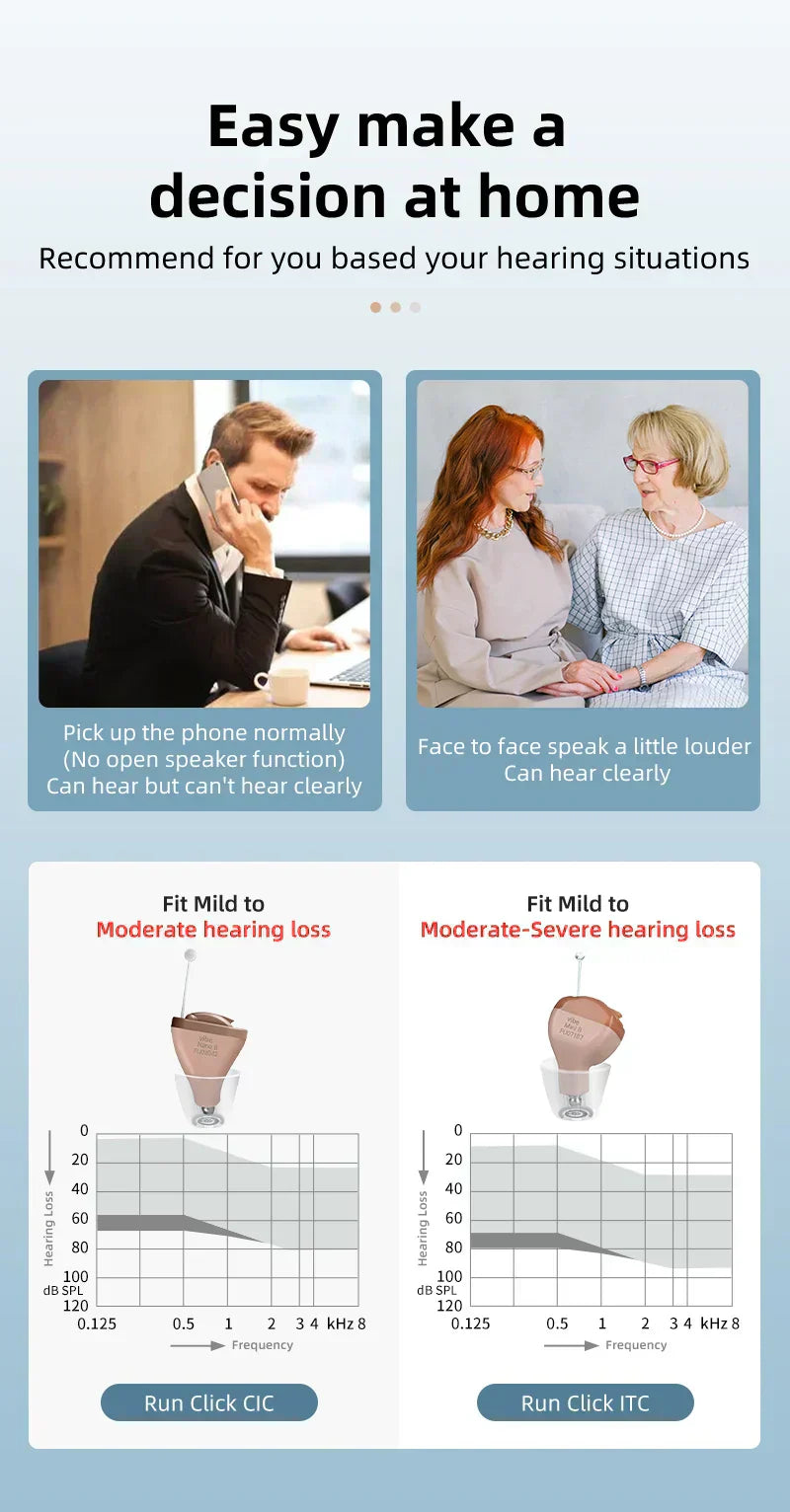 VoiceVivid™ ITC Mini Invisible Hearing Aids (App Controlled)