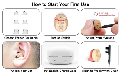 VoiceVivid™  Invisible Hearing Aids CIC (Pair Of 2)