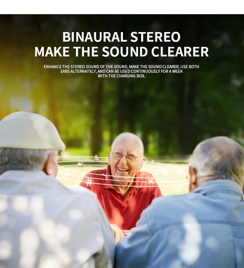 VoiceVivid™  CIC Hearing Aids (Pair Of 2)