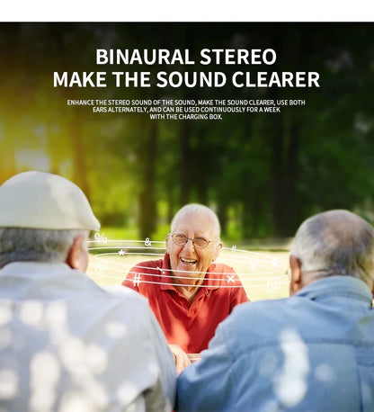 VoiceVivid™ CIC Hearing Aids (1x Pair) Left & Right