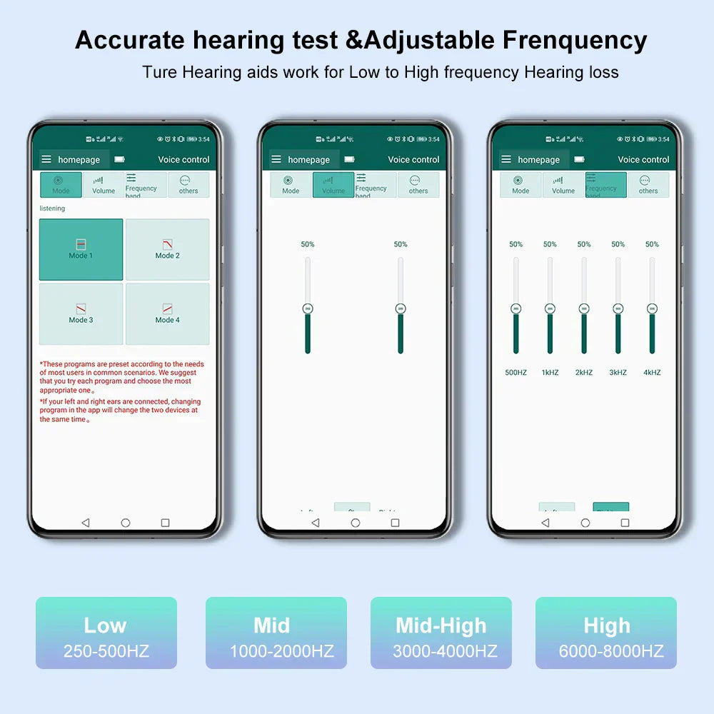 VoiceVivid Smart, Self-Fitting Bluetooth Hearing Aids (App Controlled)