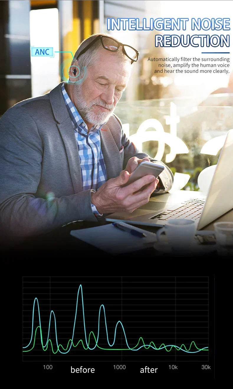 VoiceVivid™ CIC Hearing Aids (1x Pair) Left & Right