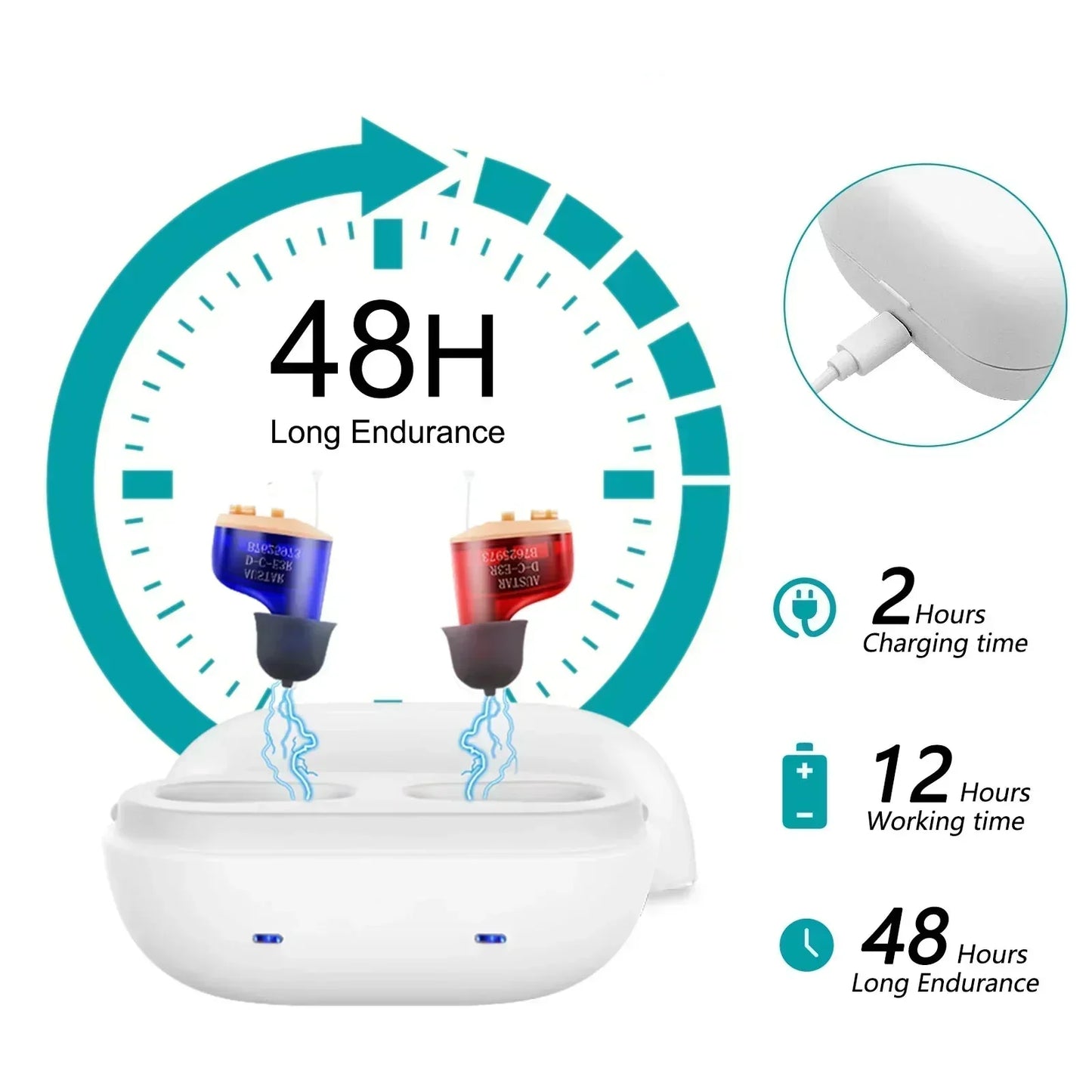 VoiceVivid™  CIC Hearing Aids (Pair Of 2)