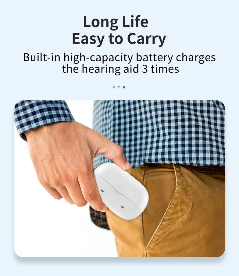 VoiceVivid™ CIC Invisible Hearing Aids (Pair Of 2)