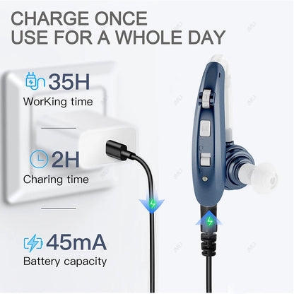 VoiceVivid™ Uni Hearing Aids