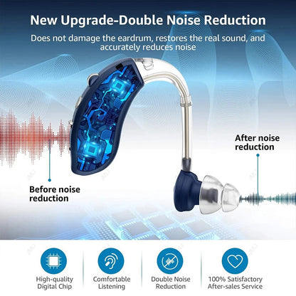 VoiceVivid™ Uni Hearing Aids